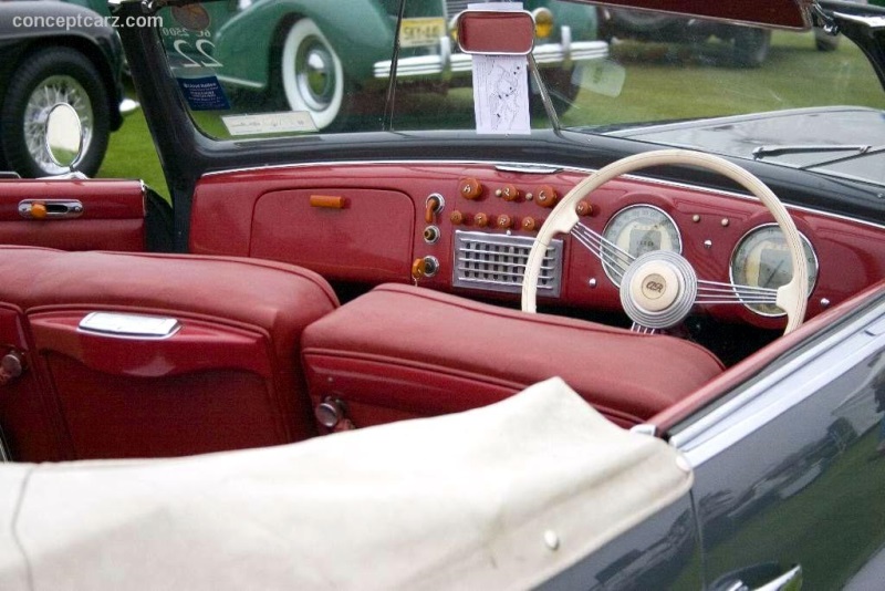 1948 Alfa Romeo 6C 2500